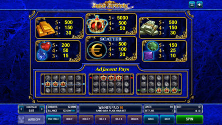 Примечательные качества автомата Just Jewels Deluxe из казино Play Fortuna