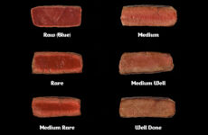 Степени прожарки мяса, стейка: 7 видов и фото (medium rare, well и другие)