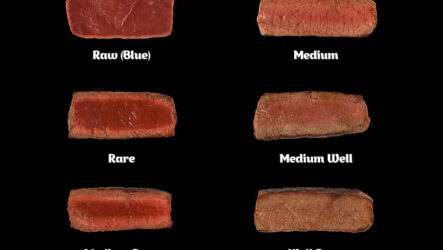 Степени прожарки мяса, стейка: 7 видов и фото (medium rare, well и другие)