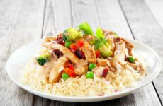 Рассыпчатый рис с курицей  – вкусное блюдо, популярное во всем мире: рецепт с фото